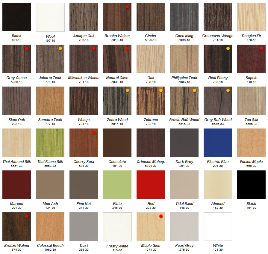 Mdf Laminated Kitchen Cabinet Doors, Laminate Kitchen Cabinets Colours